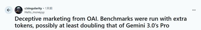 竟靠拉爆token刷高分不如Gemini 3开元棋牌网站GPT-52被曝作弊！偷袭谷歌(图5)