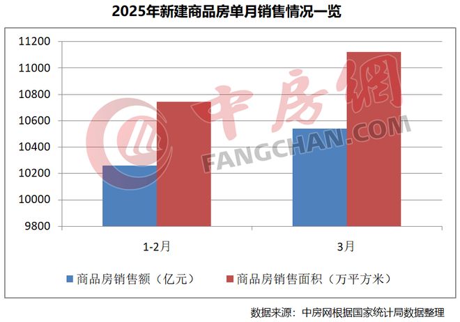 四季售楼处发布：轨交旁的梦想家园开元棋牌华发虹桥四季 华发虹桥