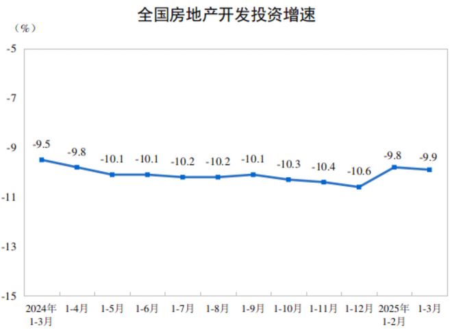 四季售楼处发布：轨交旁的梦想家园开元棋牌华发虹桥四季 华发虹桥(图5)