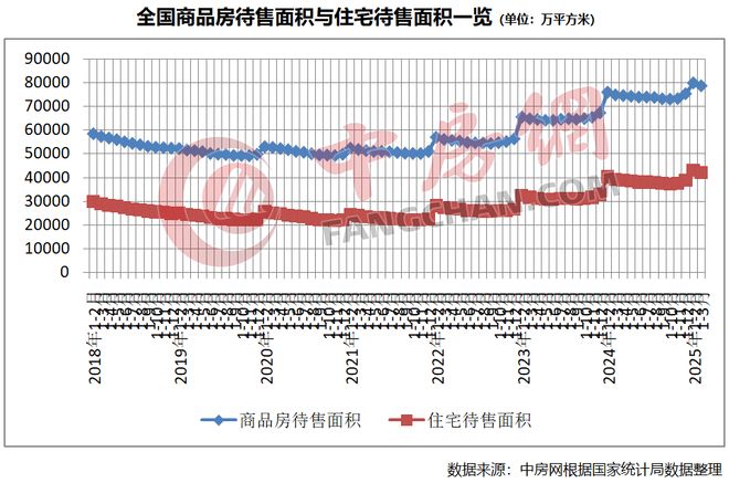 四季售楼处发布：轨交旁的梦想家园开元棋牌华发虹桥四季 华发虹桥(图2)